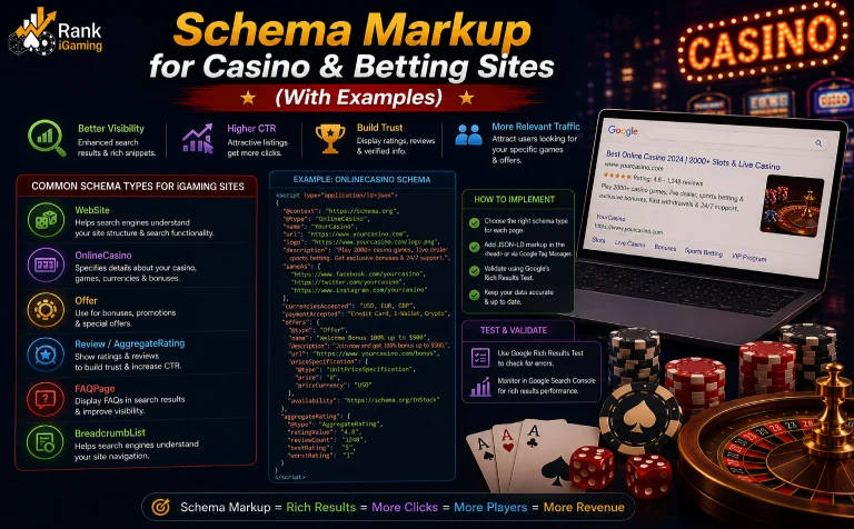Schema Markup for Casino & Betting Sites