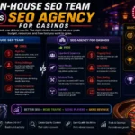 in house and seo agency for casino