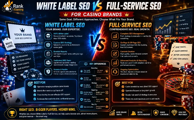 White Label SEO vs Full